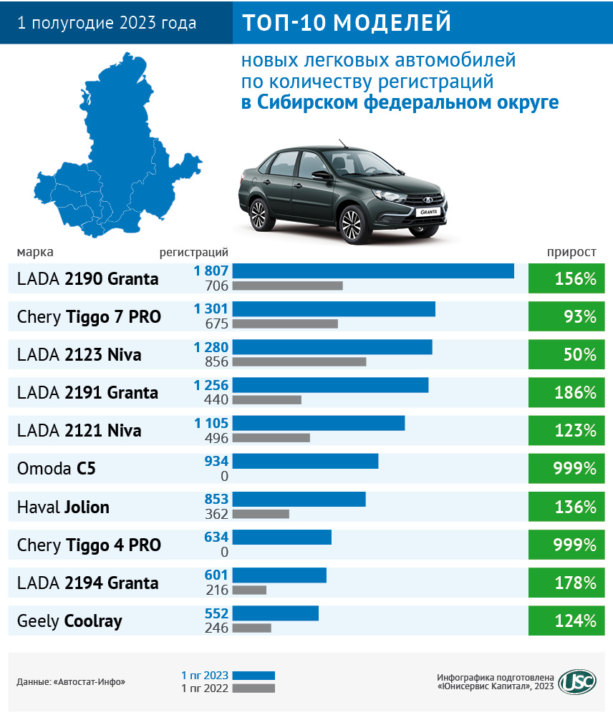 Была даже такая марка автомобилей 