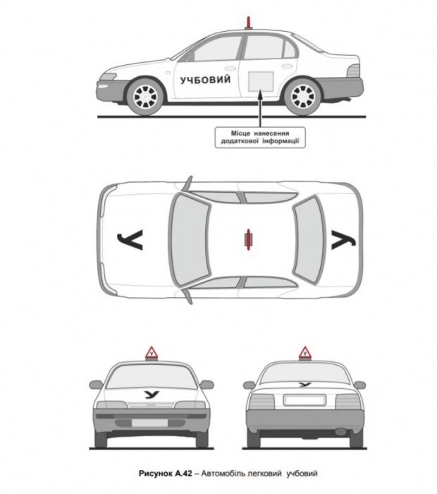 Учебные автомобили автошколы 