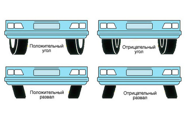 МОЩНЫЕ АВАРИИ НА ВЫЖИВАНИЕ! СТЕНА 