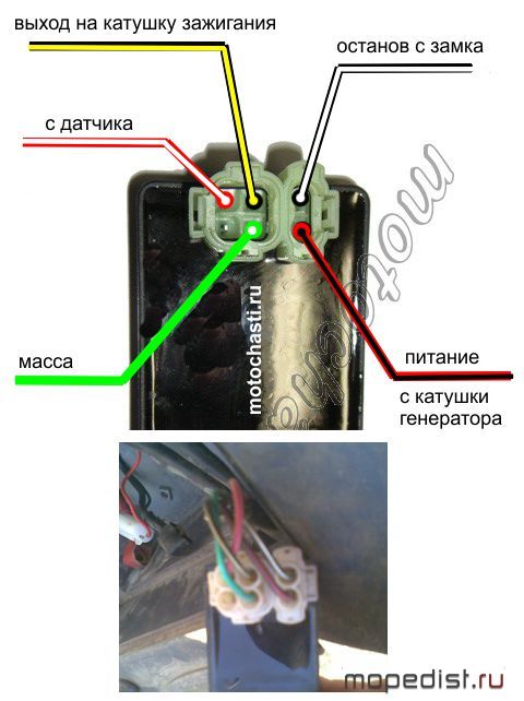 Коммутатор на мотоцикл Honda CG-125