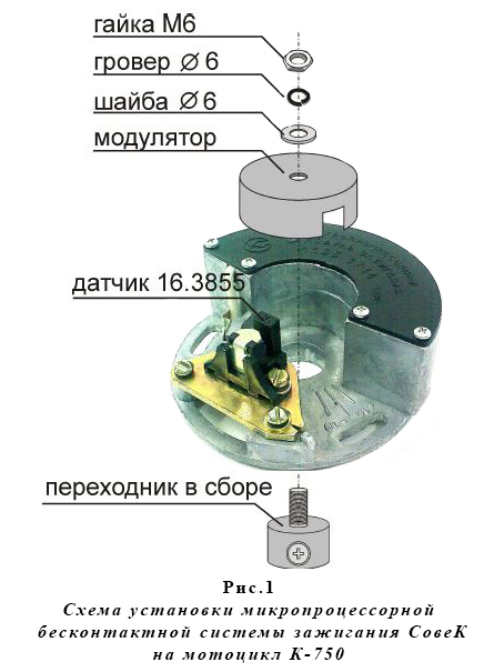 Электронное зажигание CDI Минск 140W Купить по низким ценам в 