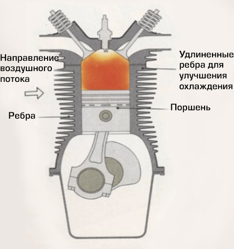 Новая коллекция 300 сторона трехколесного мотоцикла сторона 