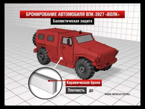 Land Rover Wolf — Википедия