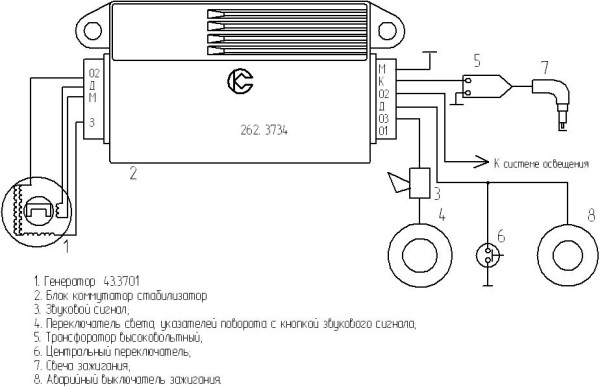 Коммутатор ZUBR 200 / Зубр 200 