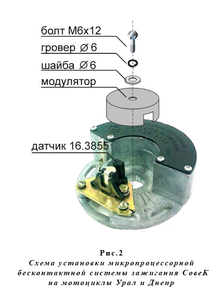 Мой мотоцикл М67-36 по докам и 