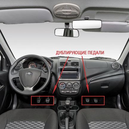 Сколько длится обучение в автошколе ? продолжительность 