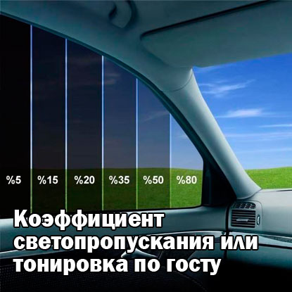 Тонировка автомобиля с функцией смены цвета типа «Хамелеон»