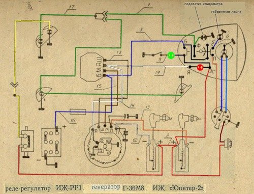 Ремонт бензогенераторов схемы