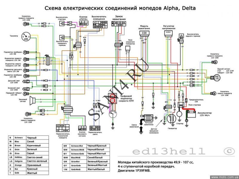 Мотоцикл Урал М 67-36 