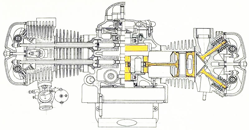 Ural