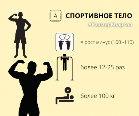 Топ-10 упражнений для набора массы для любого типа 