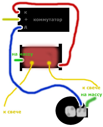 Бесконтактное Электронное зажигание на мотоцикл МТ Днепр Урал 