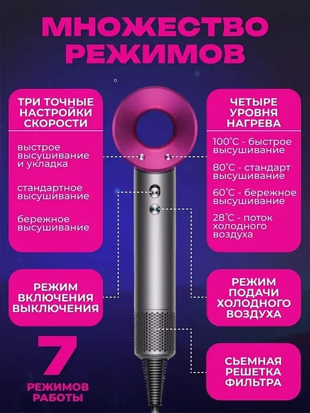 Выпрямитель Dyson Airstrait берлинская 