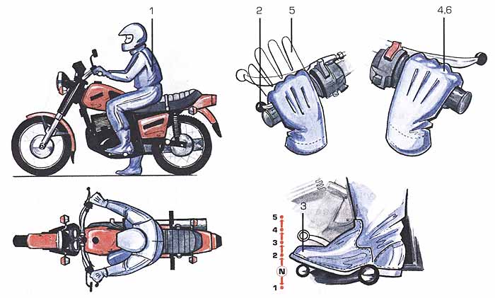 Мотоцикл GR500 Adventure 