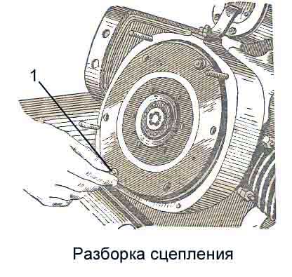 Диск сцепления Урал металлический