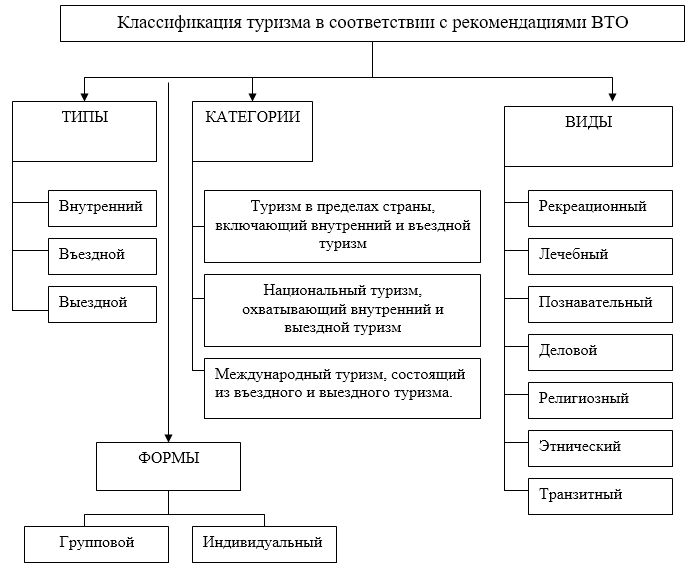 Горнолыжные курорты и цены Башкирии 