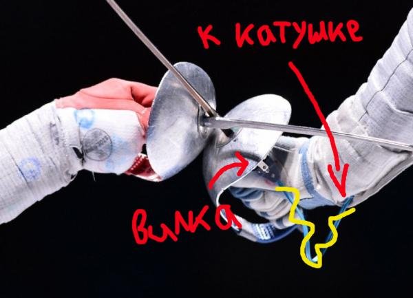 Рапира спорт — Википедия