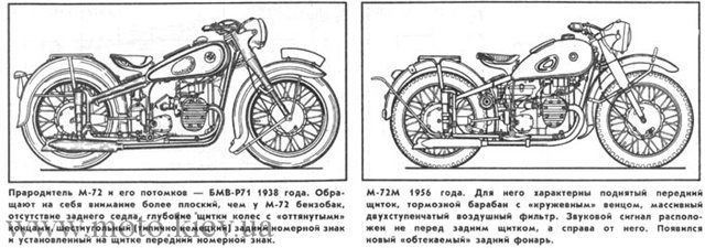 Правда о СОЛО-КЛАССИК 