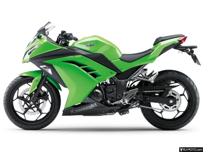 Kawasaki Ninja H2 2015