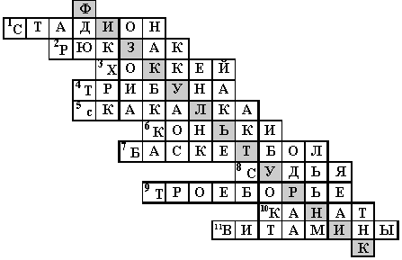 Загадки про різні види спорту та спортивні знаряддя