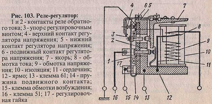 Как установить автомобильный реле-регулятор на мотоцикл Урал 