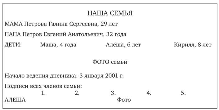 Загадки про спорт и о видах спорта 