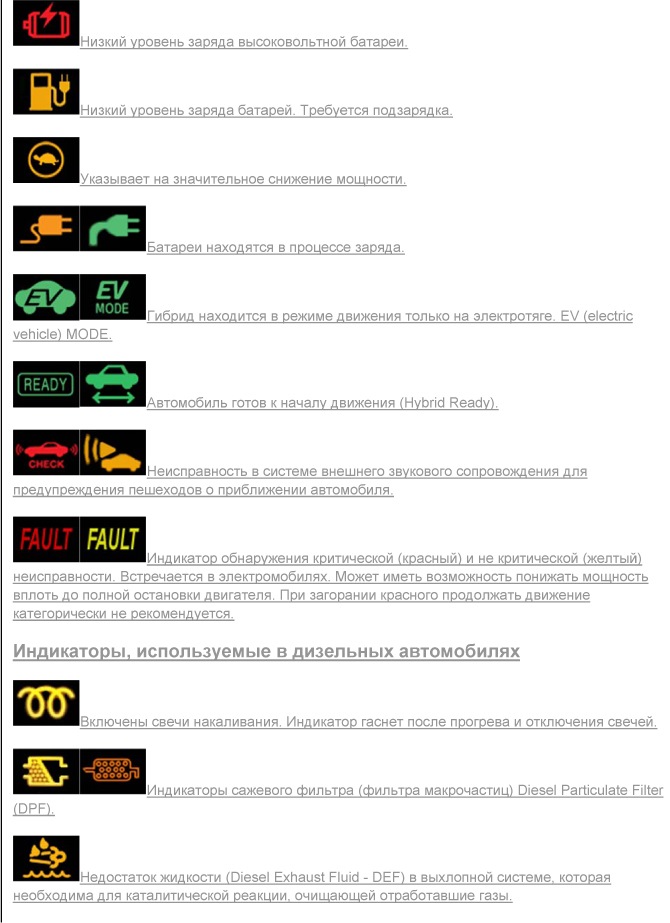 Обозначения значков на панели приборов Форд Фокус 2